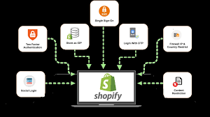 如何高效管理 Shopify 折扣：终极指南